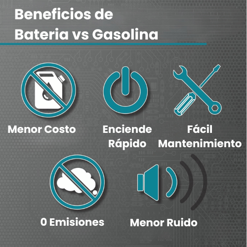 ✨Motosierra Eléctrica